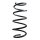 Fahrwerksfeder-Set vorne Schraubenfeder 320mm SPIDAN für FIAT PUNTO (199_)