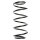 Suspension spring set front coil spring 338mm SPIDAN for OPEL ASTRA G