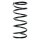 Suspension spring set front coil spring 342mm SPIDAN for KIA PICANTO I