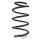 Fahrwerksfeder-Set vorne Schraubenfeder 287mm SPIDAN für OPEL VECTRA B