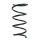 Suspension spring set front coil spring 299mm SPIDAN for RENAULT TWINGO II