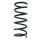 Fahrwerksfeder-Set hinten Schraubenfeder 333mm SPIDAN für VOLVO V60 I
