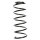 Suspension spring set front coil spring 354mm SPIDAN for VW GOLF I
