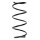 Suspension spring set front coil spring 340mm SPIDAN for NISSAN MICRA III