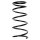 Suspension spring set front coil spring 315mm SPIDAN for TOYOTA STARLET P9