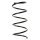 Suspension spring set front coil spring 332mm SPIDAN for RENAULT TWINGO I