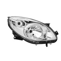 Scheinwerfer-Set links/rechts PY21W HELLA für Renault Twingo II (CN0_)