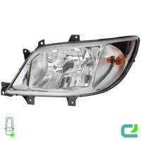Scheinwerfer-Set li/re PY21W HELLA für Mercedes-Benz...