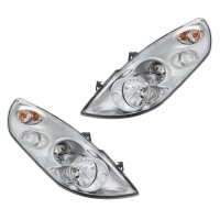 Scheinwerfer-Set li/re W5W HELLA für Renault Master...