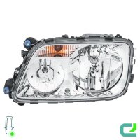 Scheinwerfer-Set links/rechts PY21W HELLA für...