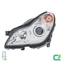 Scheinwerfer-Set links/rechts PY21W HELLA für...