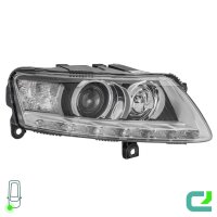 Scheinwerfer-Set links/rechts PY21W HELLA für AUDI A6 Avant (4F5, C6)