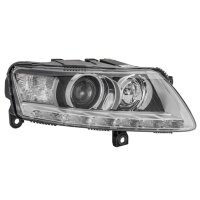 Scheinwerfer-Set links/rechts PY21W HELLA für AUDI A6 Avant (4F5, C6)