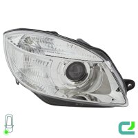 Scheinwerfer-Set links/rechts PY21W HELLA für Skoda Fabia II (542)