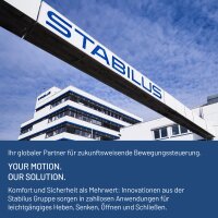 Gasfedern-Set Heckklappe 829mm STABILUS LIFT-O-MAT® für FORD TRANSIT Kasten