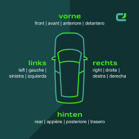Gasfeder-Set Heckklappe 445mm Stabilus / LIFT-O-MAT® für SMART FORTWO Coupe
