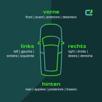 Gasfeder-Set Verdeck 393mm Stabilus / LIFT-O-MAT® für MERCEDES E-KLASSE