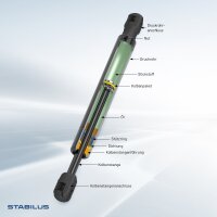 Gasfeder-Set Heckklappe 266mm Stabilus / LIFT-O-MAT® für NISSAN 350Z