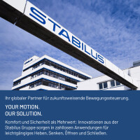 Gasfeder-Set Verdeck 115,5mm Stabilus / LIFT-O-MAT® für BMW 4er Cabriolet