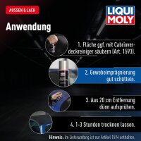 Gewebeimprägnierung LIQUI MOLY 1594 Gewebe-Reiniger Imprägnierspray 400ml