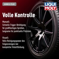 Special wheel rim cleaner LIQUI MOLY 1597 1L Additive Engine care System care