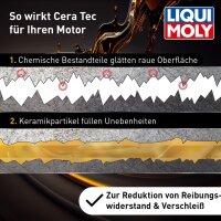 Cera Tec LIQUI MOLY 3721 Additiv Motorpflege Verschleißschutz 300ml