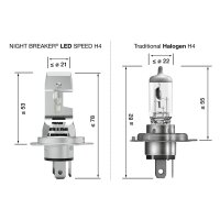 2 OSRAM NIGHT BREAKER LED SPEED H4 450 Fern-und Abblendlicht Nachrüstlampe +450%