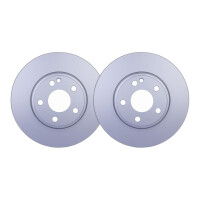 Brake Kit all-round carefree for front axle HELLA for e.g. RENAULT Captur