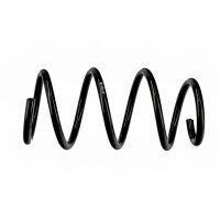 Suspension Spring Set front coil spring Ø 14 mm EIBACH for e.g. RENAULT KANGOO