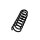 Suspension Spring Set rear coil spring Ø 10,8 mm EIBACH for RENAULT MEGANE