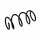 Suspension Spring Set front coil spring Ø 13 mm EIBACH for e.g. RENAULT LAGUNA