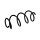 Suspension Spring Set front coil spring Ø 11.8 mm EIBACH for e.g. RENAULT CLIO