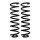 Suspension spring set front axle Ø 13.2 mm 414 mm EIBACH for e.g. MB E-CLASS