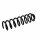 Suspension Spring Set front coil spring Ø 13.2 mm EIBACH for e.g. MB E-CLASS