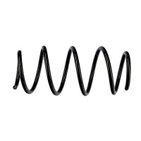 Suspension Spring Set front Ø 13,2 mm EIBACH for e.g. RENAULT MEGANE
