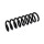 Suspension Spring Set Front Axle Coil Spring Ø 14.2 mm EIBACH for MB E-CLASS
