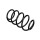Suspension Spring Set front axle coil spring Ø 15 mm EIBACH for e.g. VW SHARAN