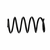 Suspension Spring Set front Ø 13,8 mm EIBACH for e.g. RENAULT KANGOO