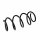Suspension Spring Set front coil spring Ø 13 mm EIBACH for e.g. RENAULT SCÉNIC