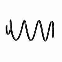 Suspension Spring Set front coil spring Ø 12.5 mm EIBACH for e.g. RENAULT CLIO