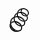 Suspension Spring Set front coil spring Ø 12.5 mm EIBACH for e.g. RENAULT CLIO