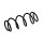 Suspension Spring Set front coil spring Ø 11.2 mm EIBACH for e.g. SKODA FABIA
