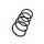 Suspension Spring Set front coil spring Ø 12.8 mm EIBACH for e.g. MB C-CLASS