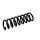 Suspension Spring Set front coil spring Ø 14 mm EIBACH for e.g. MB C-CLASS