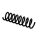 Suspension Spring Set front coil spring Ø 14 mm EIBACH for e.g. MB C-CLASS