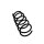 Suspension Spring Set front Ø 12,2 mm EIBACH for e.g. RENAULT KANGOO