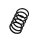 Suspension Spring Set front Ø 13,8 mm EIBACH for e.g. RENAULT MEGANE