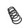 Suspension Spring Set front Ø 12,2 mm EIBACH for e.g. RENAULT KANGOO