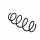 Suspension Spring Set front coil spring Ø 11.2 mm EIBACH for e.g. MB C-CLASS