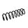Suspension Spring Set front coil spring Ø 12.8 mm EIBACH for e.g. VOLVO S70